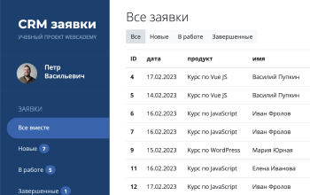 crm